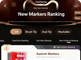 Top of the multi category list across all platforms