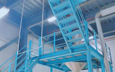 Advanced Production Equipment (2)