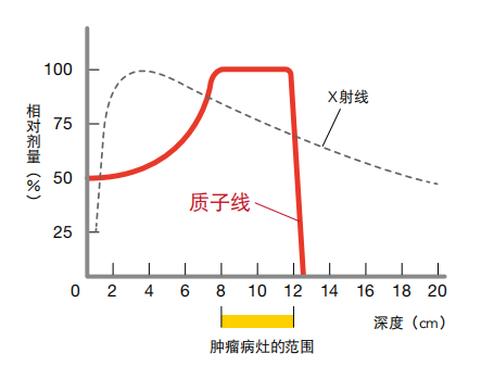 图片134.png