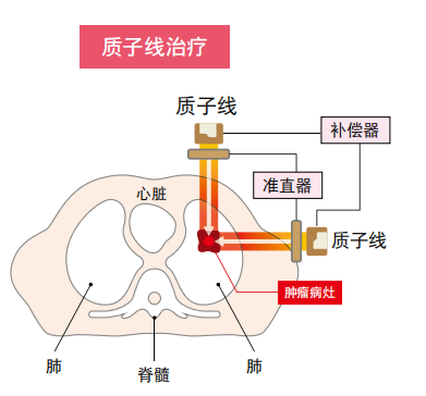 图片136.png