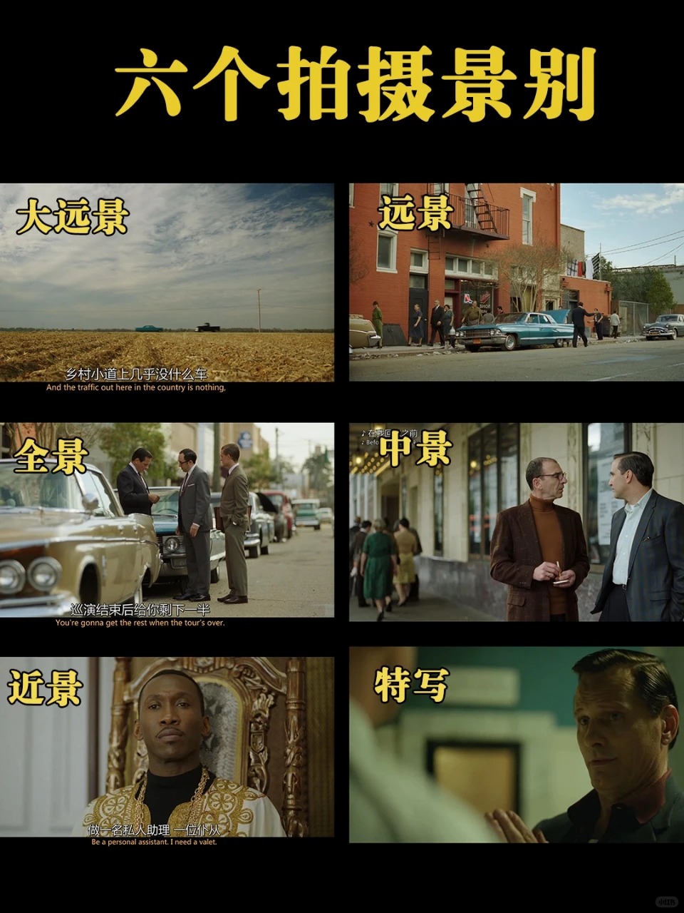 摄影必学的六种景别_1_逐浪计划短视频制作训练营_来自小红书网页版.jpg