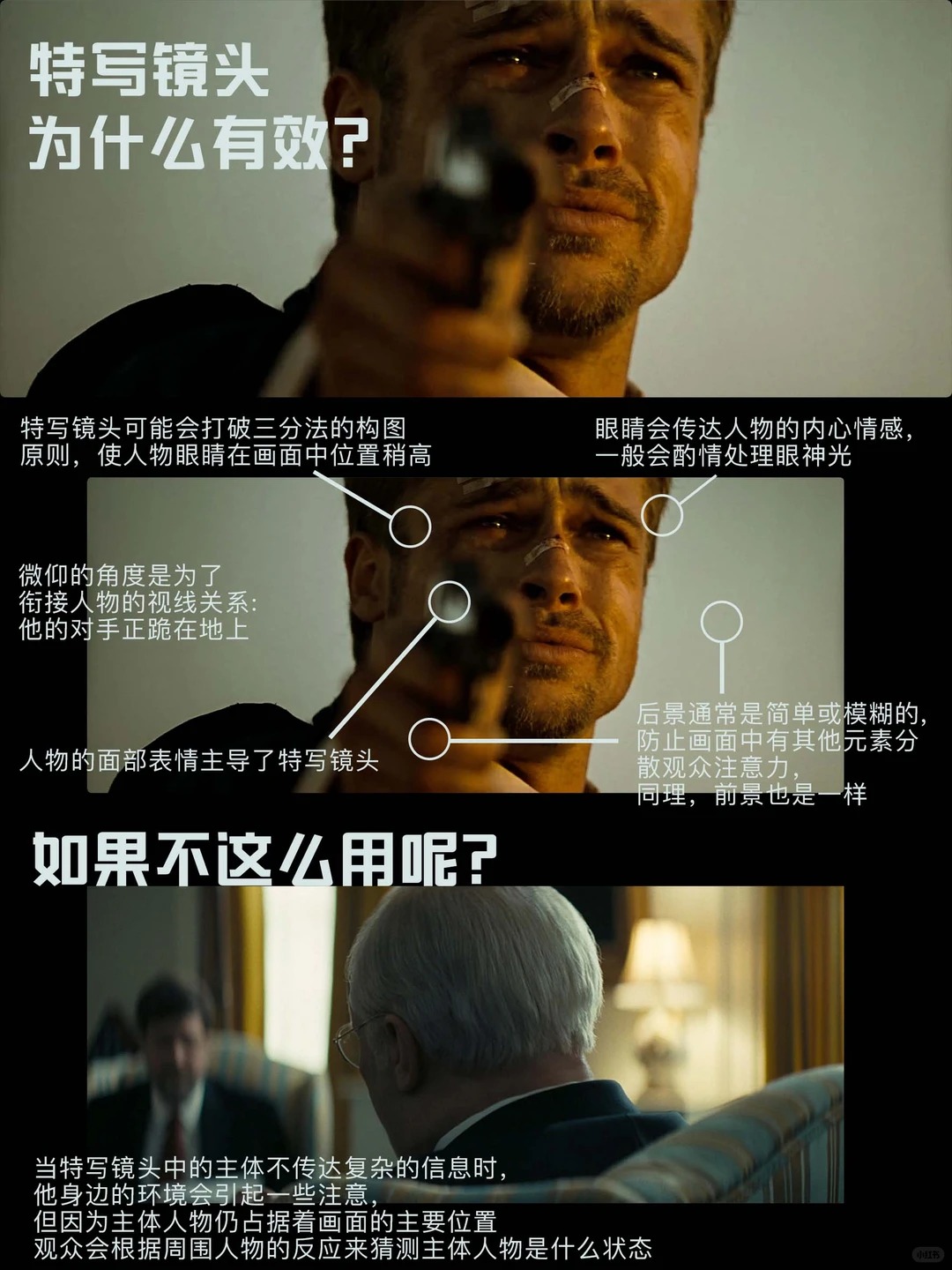 电影镜头画面｜特写镜头为什么有效？_1_月球人MOONFOLK_来自小红书网页版.jpg