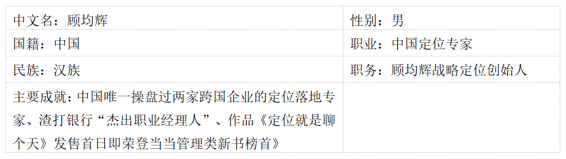 https://qiniu.mfdemo.cn/gujunhui/企业微信截图_20240614104112.png