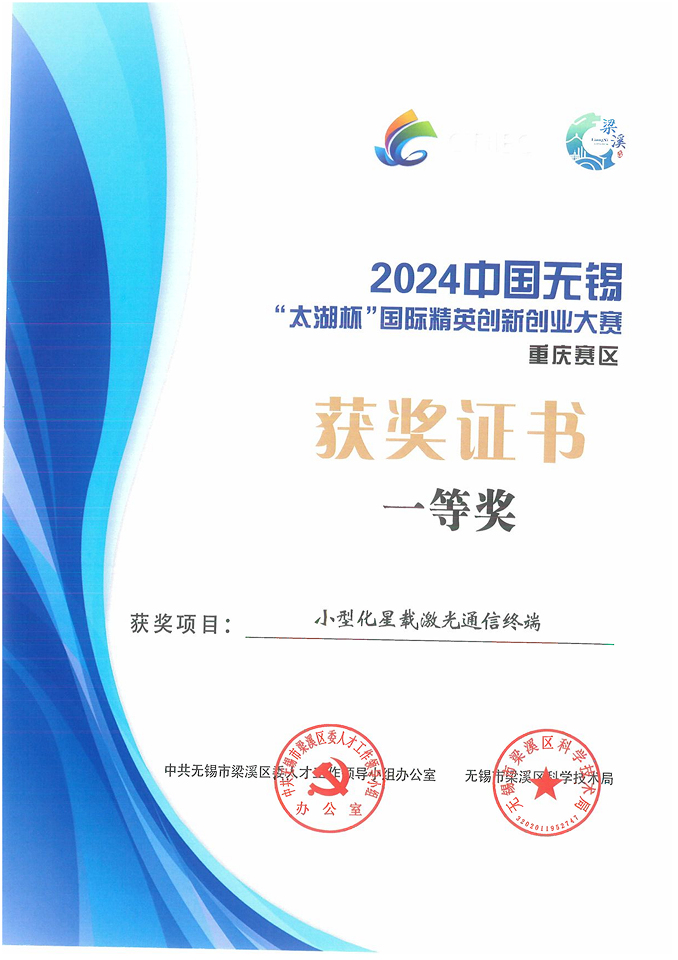 2024中国无锡“太湖杯”国际<br>精英创新创业大赛一等奖