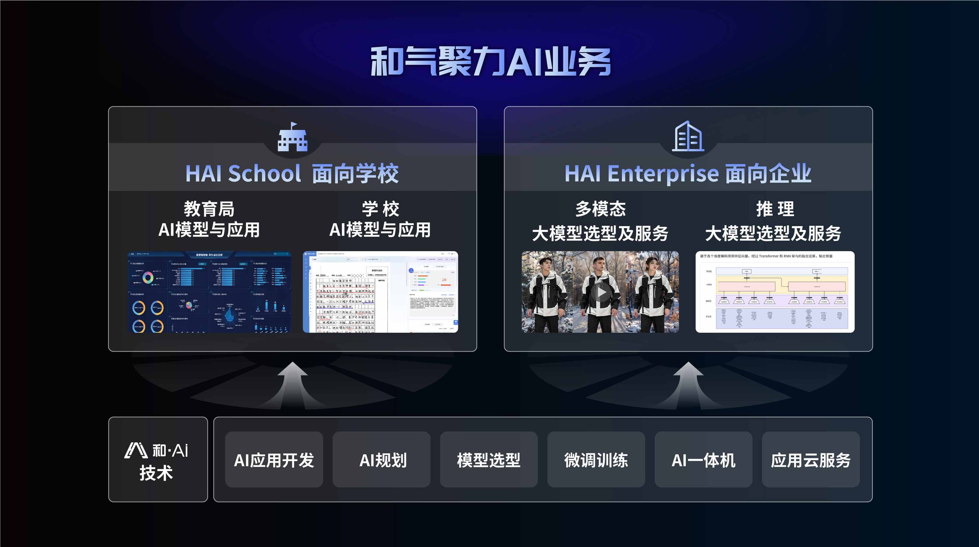新业务体系图.jpg