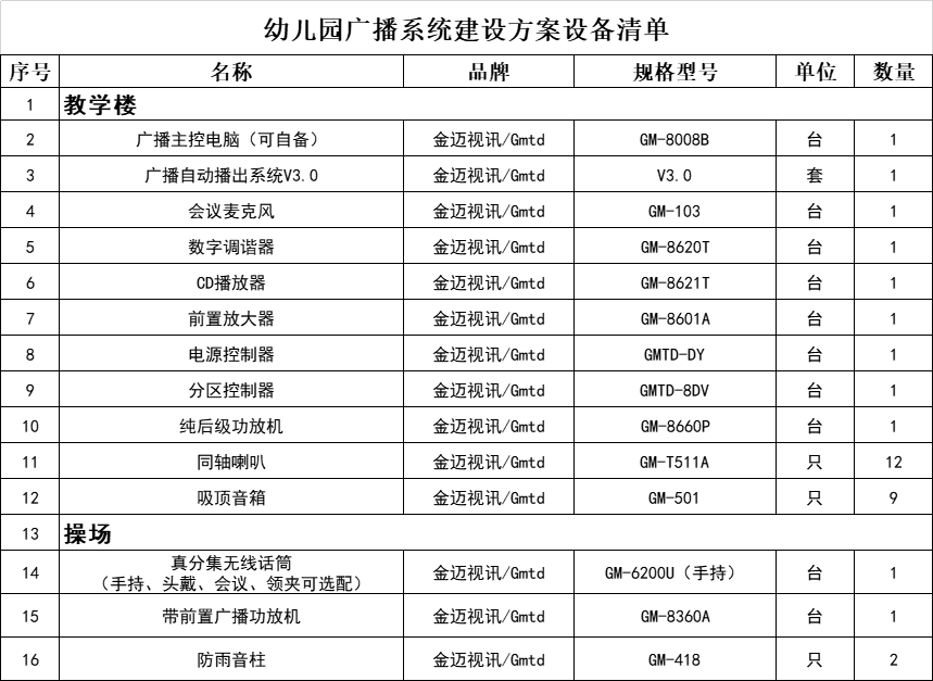 设备清单 (2).jpg