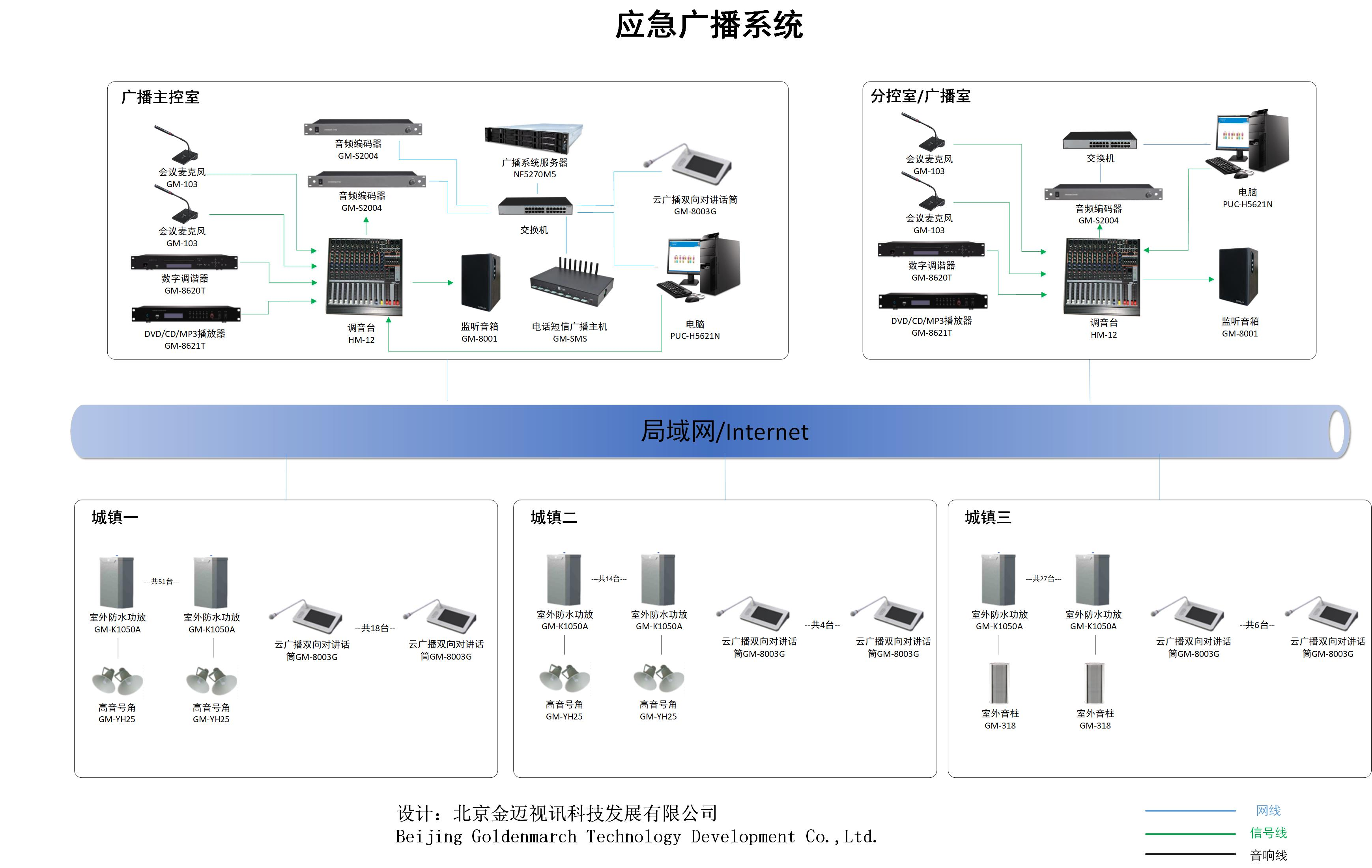 拓扑图.png