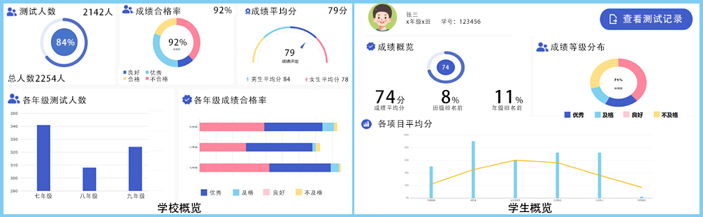 成绩11111.jpg
