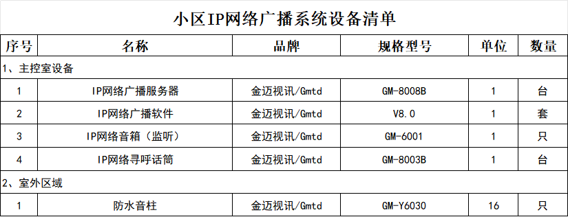 清单.png 清单.png