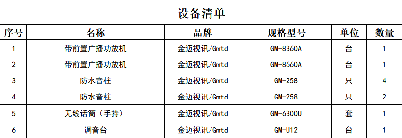 邯郸二中清单.png