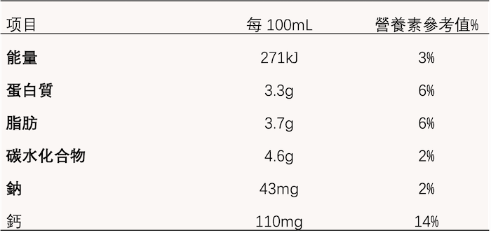 纯牛奶.png