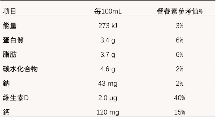 山姆.png