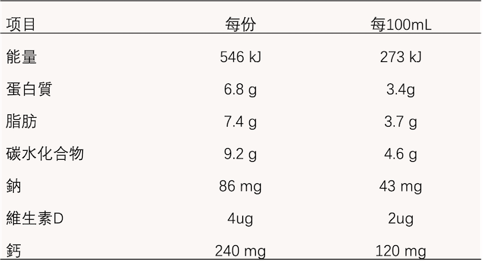 凯兰.png