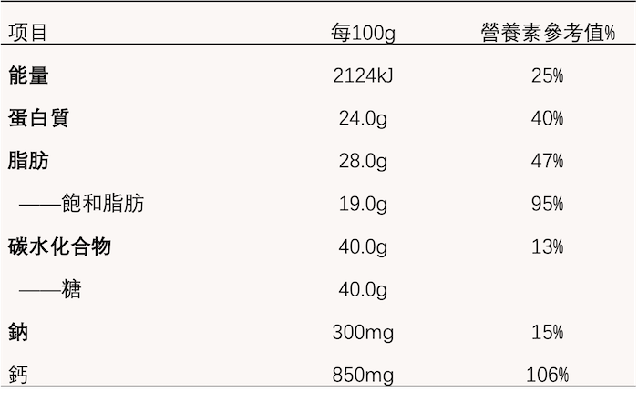 全脂.png
