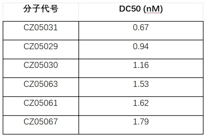 https://qiniu.mfdemo.cn/momed/微信截图_20240430145817.webp