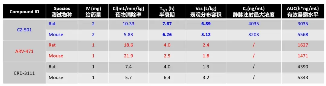 https://qiniu.mfdemo.cn/momed/333.webp