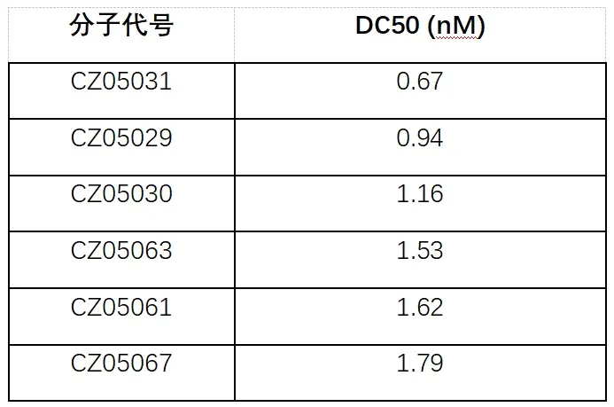 https://qiniu.mfdemo.cn/momed/微信截图_20231016141808.webp