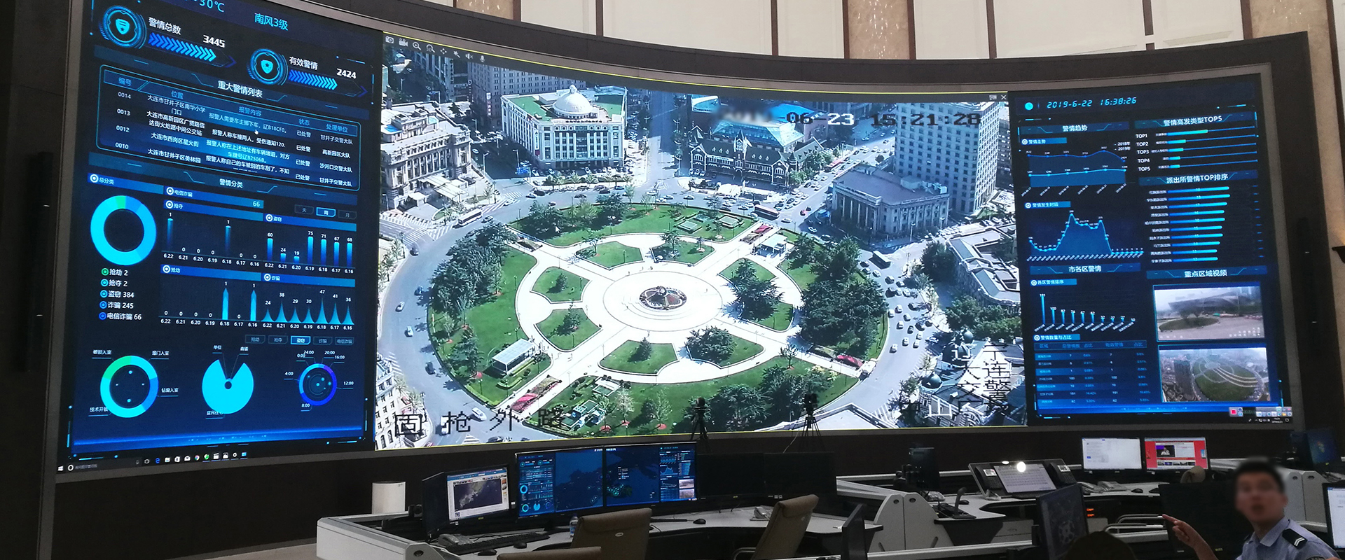 Dalian Public Security Bureau Command Center