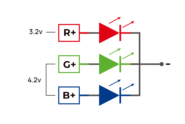 Common Cathode Design Dual Voltage Step-down Power Supply