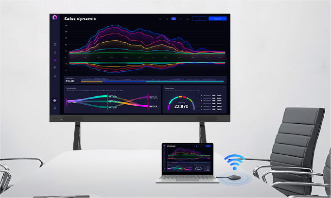 Wireless Screen Sharing