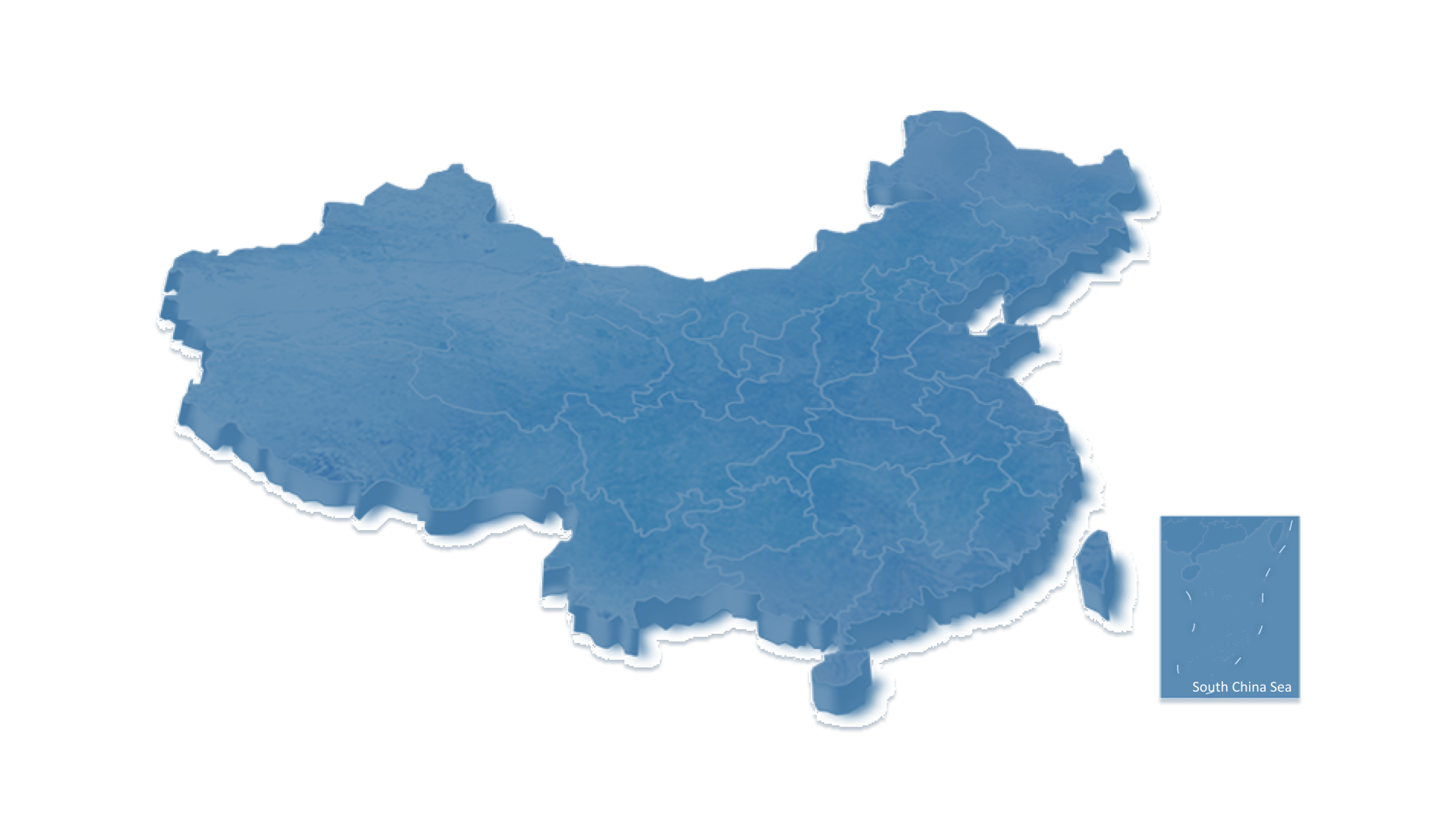 Company Distribution