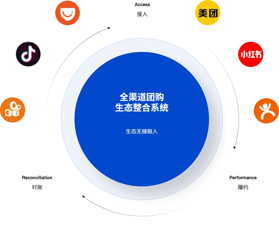 <br />
<b>Notice</b>:  Undefined index: title in <b>/www/wwwroot/weihan.mfcool.com/solution.php</b> on line <b>197</b><br />
