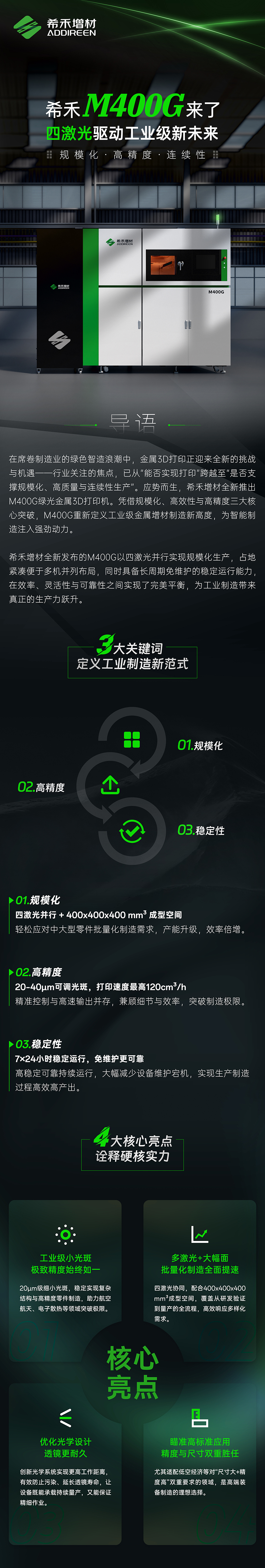 M400长图设计-1.jpg