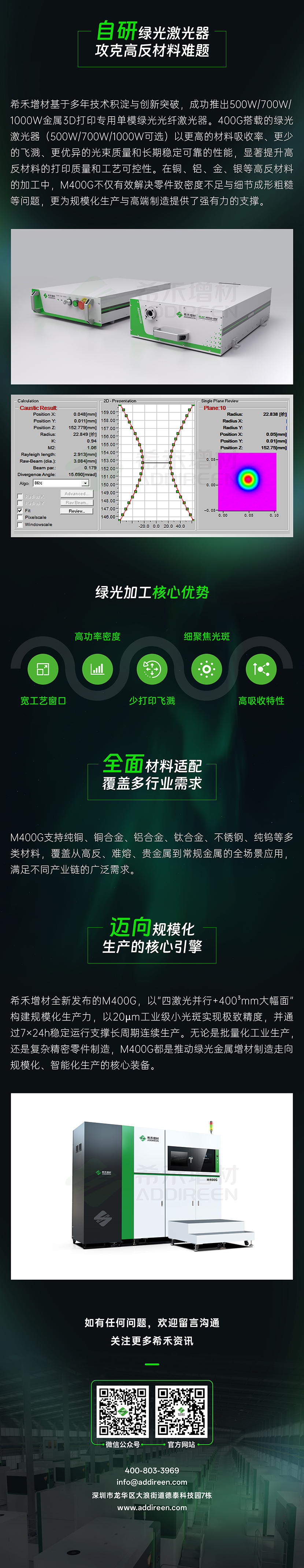 M400长图设计-2.jpg