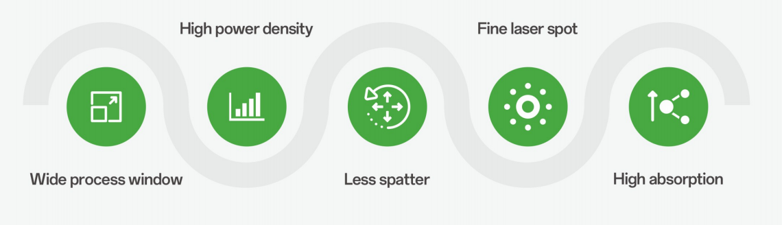 截屏2025-12-10 13.51.25.png