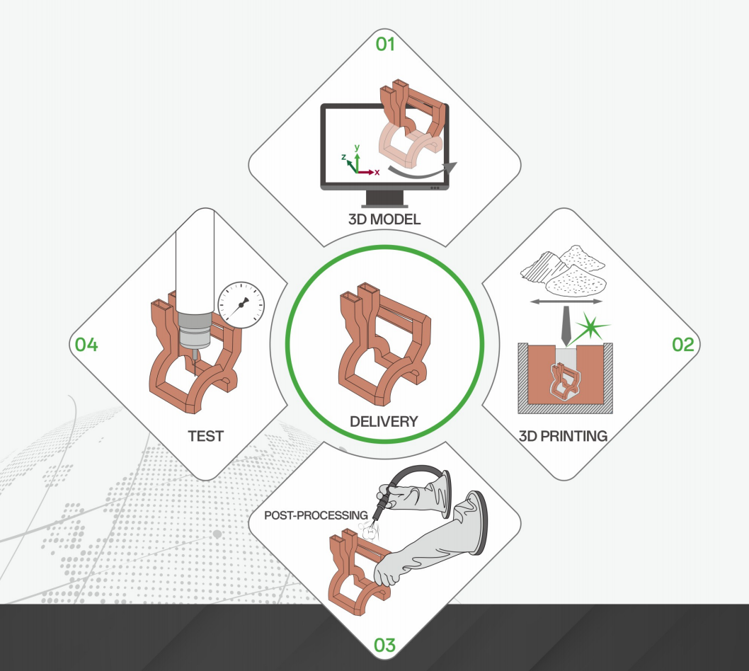 截屏2025-12-10 13.51.33.png