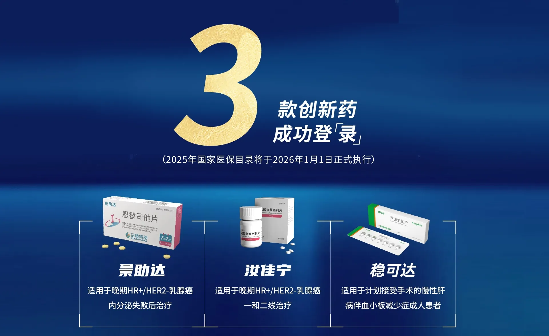 亿腾3款创新药成功纳入2025年国家医保目录