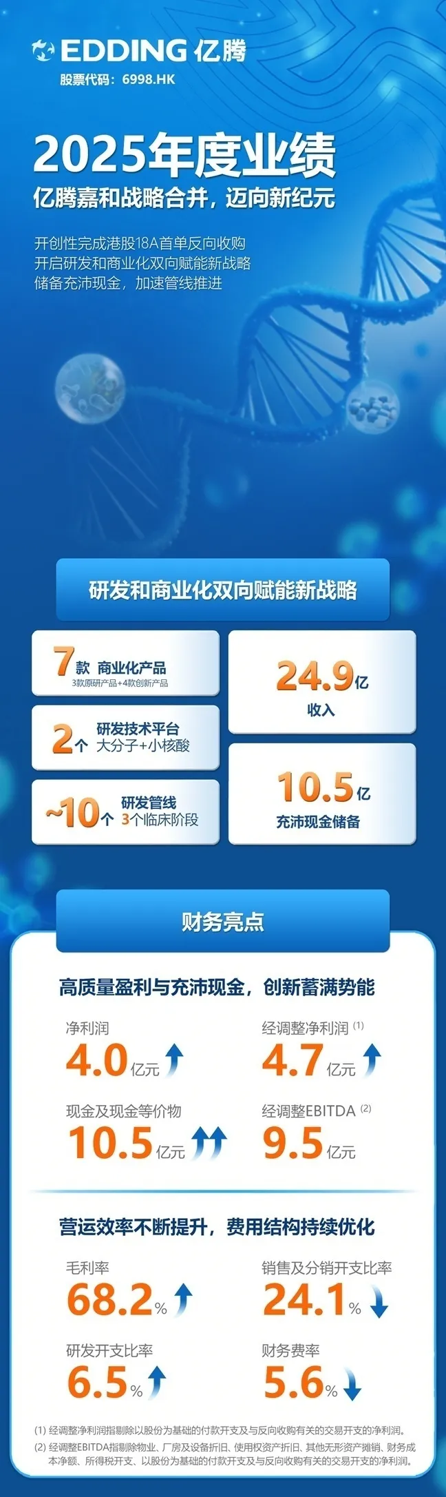 0327 一图官网1小1.jpg