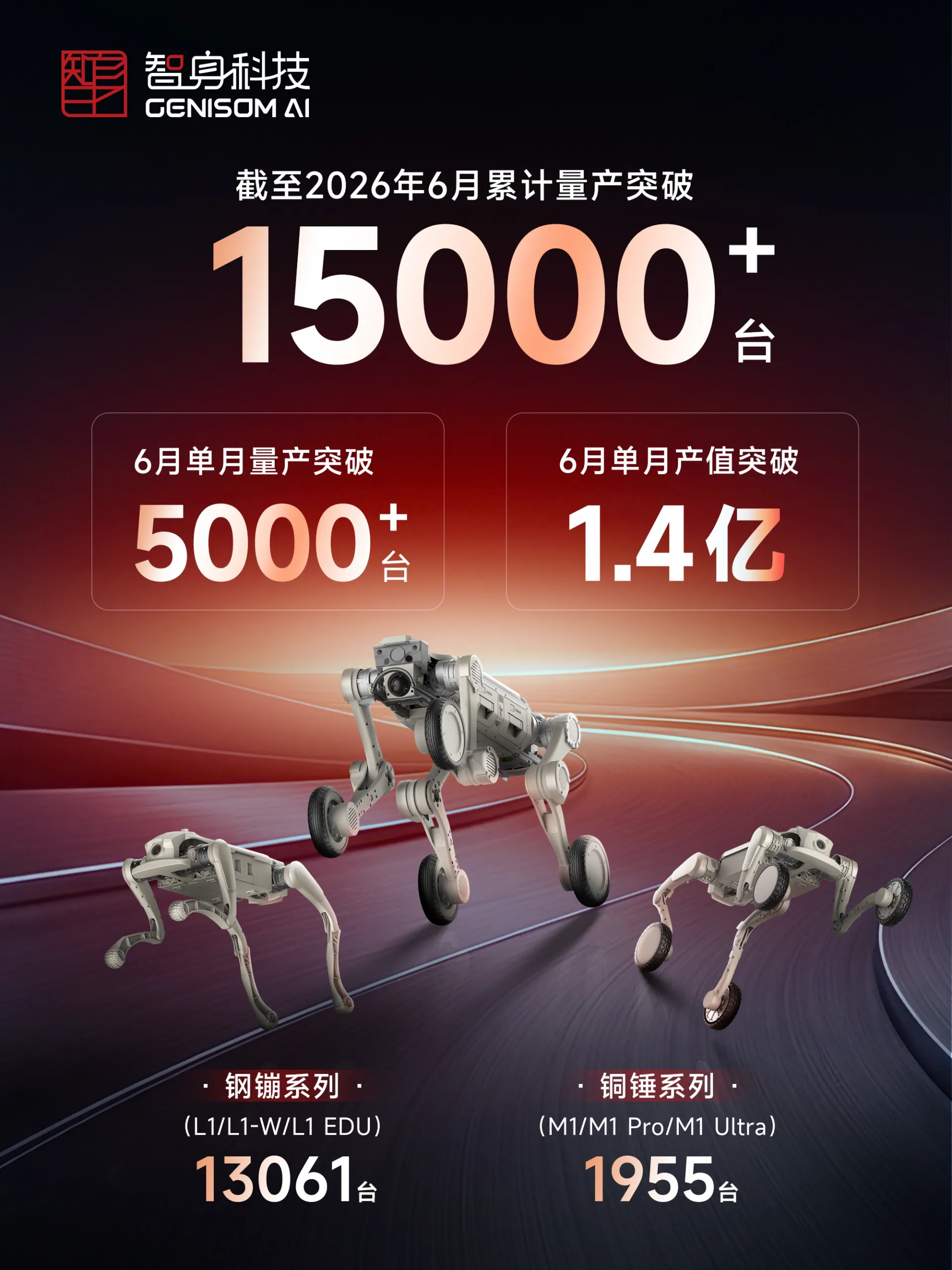 团队亮点