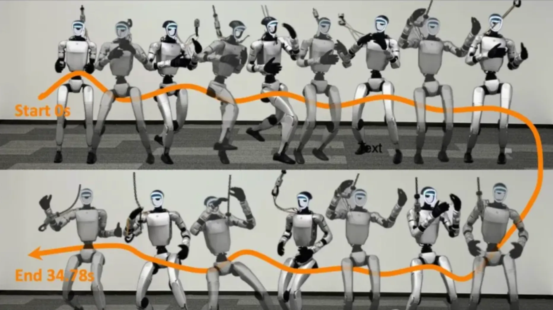 BeingBeyond新突破：BumbleBee-通用人形机器人全身控制范式，
