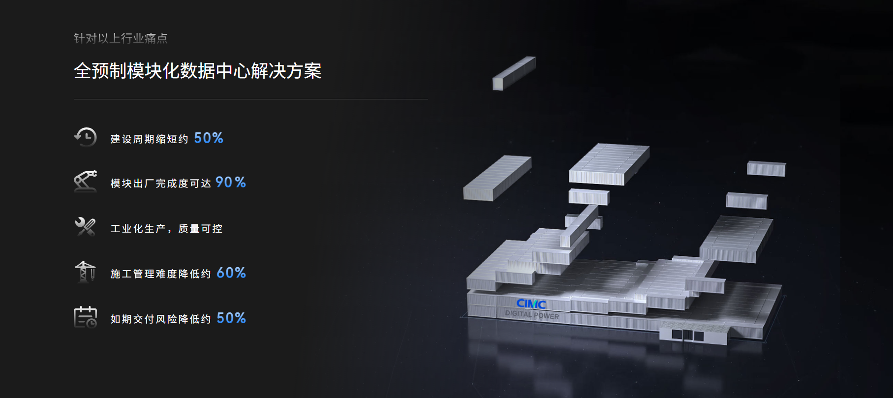 cimc-news-CIMC Modular Solutions cimc-news-CIMC Modular Solutions