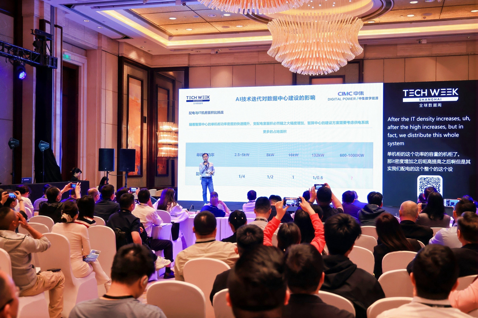 cimc-news-tech week-Gary speech3.jpg cimc-news-tech week-Gary speech3.jpg