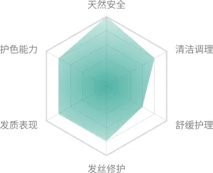 皂角提取液G1