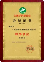 行业组织