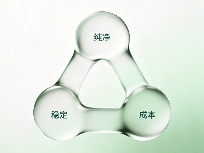 天然植物表面活性剂的产业化难题