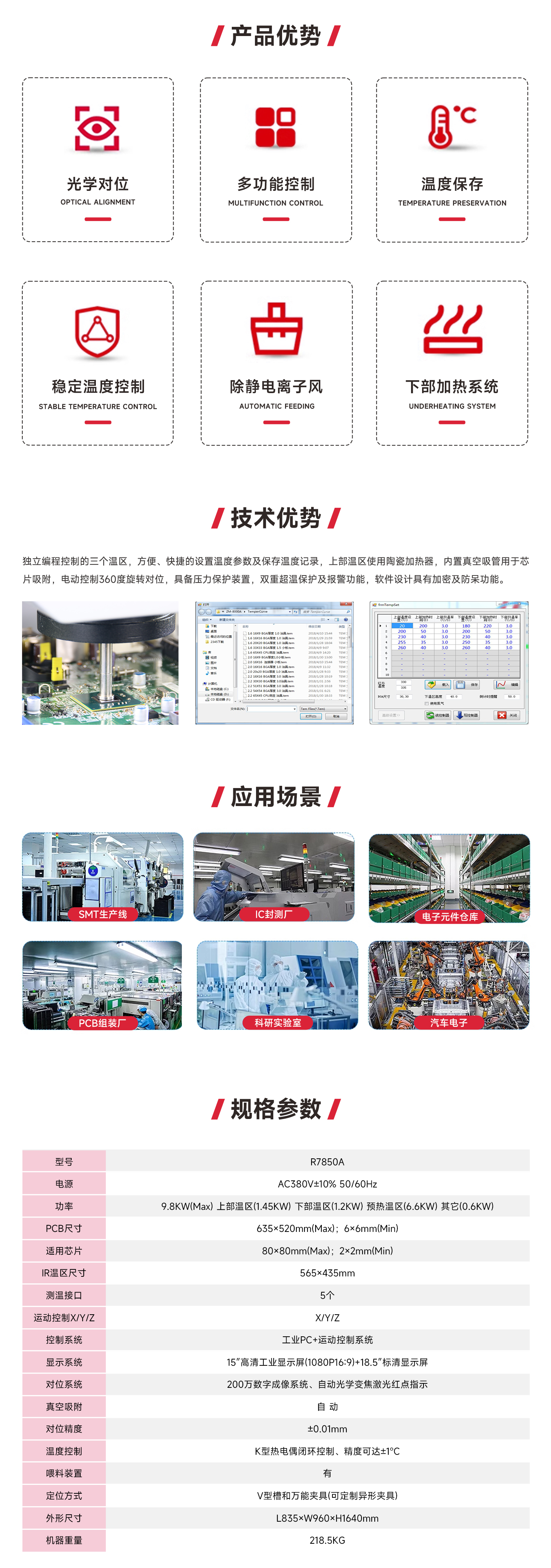 光学对位自动返修设备R7850A