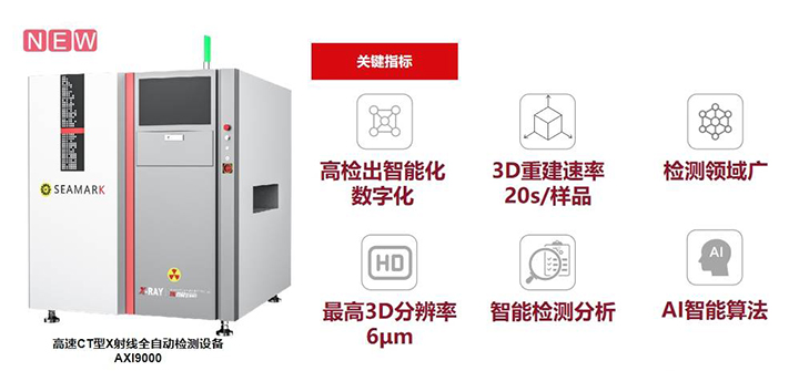 高速CT型X射線全自動(dòng)檢測(cè)設(shè)備