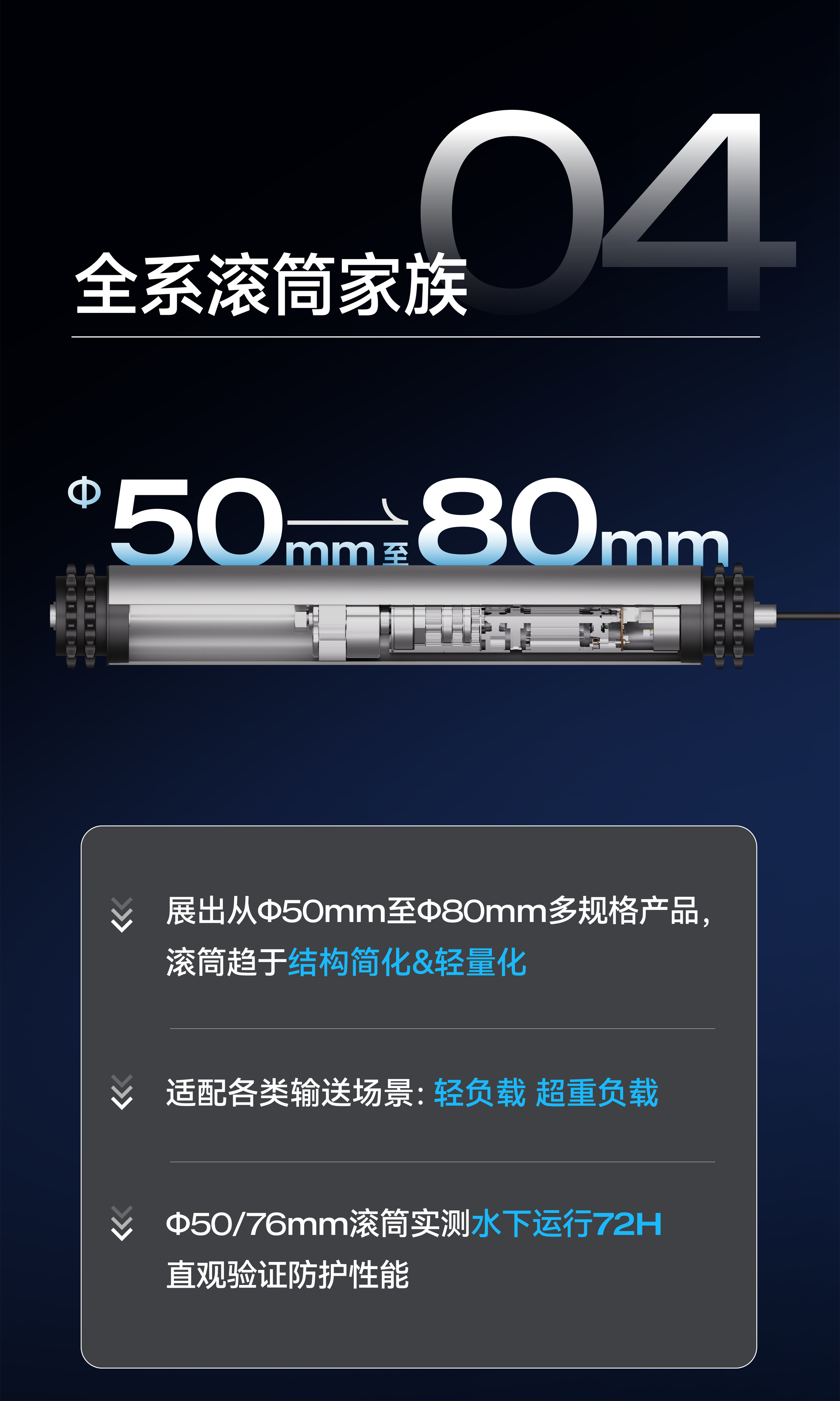 0528-物流装备展长图-调整-1_05.png