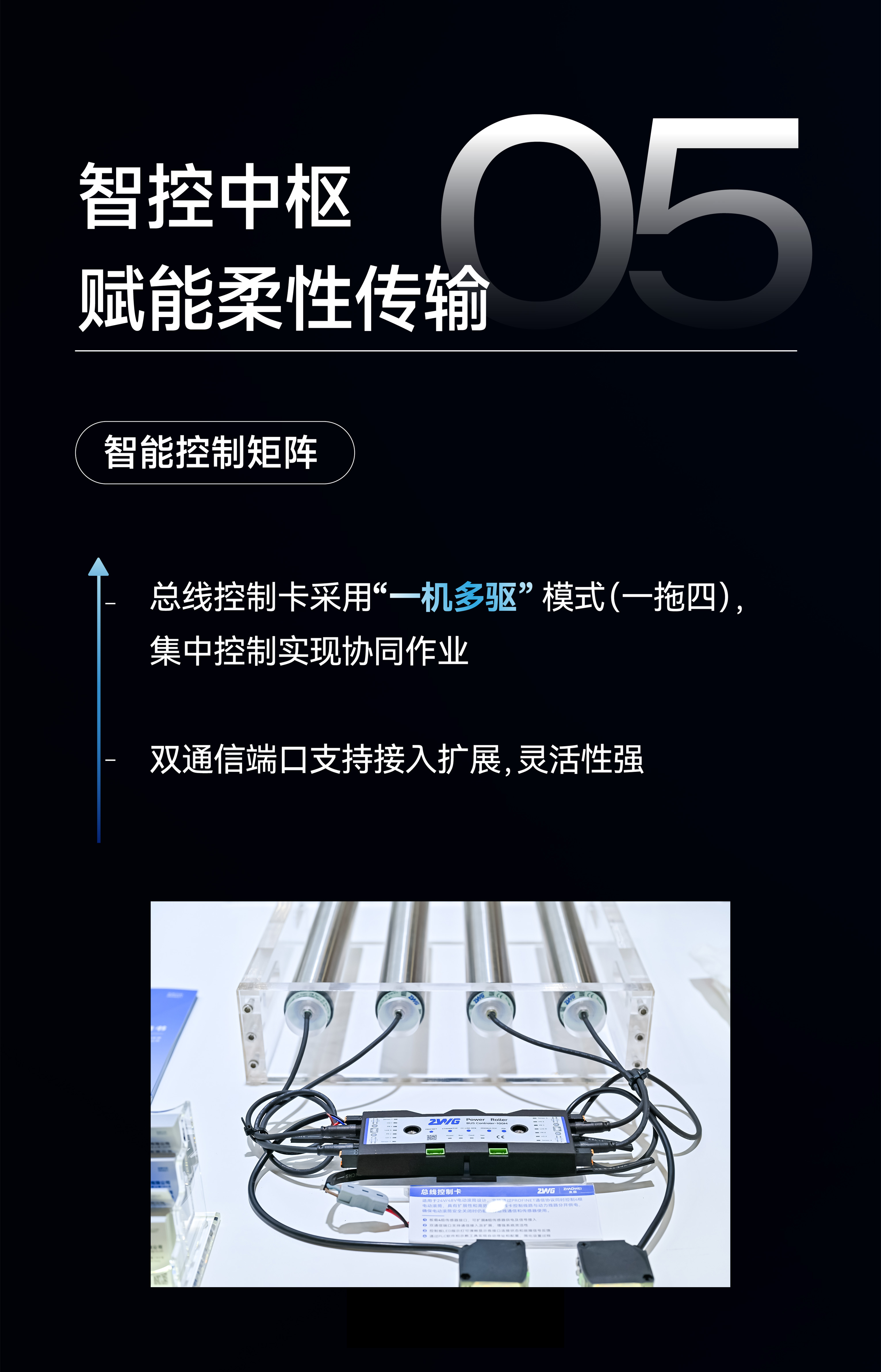 0528-物流装备展长图-调整-2_02.jpg
