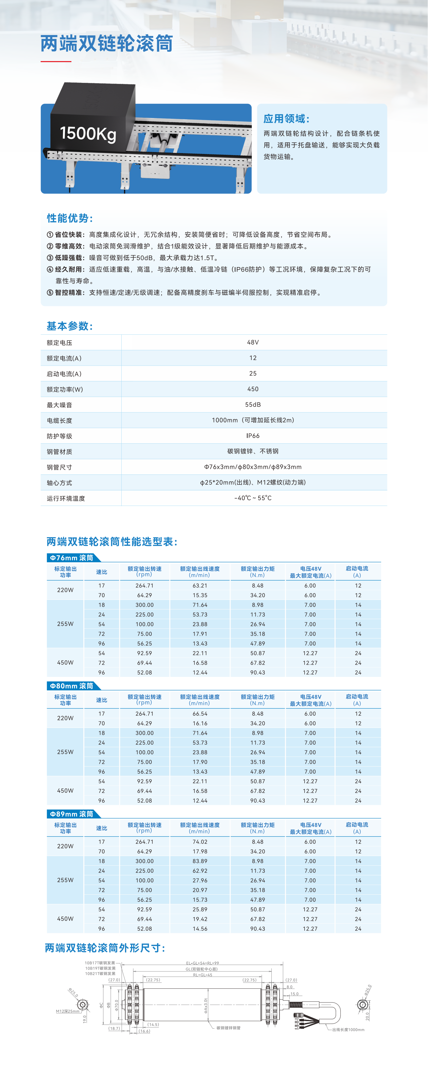 双链轮滚筒彩页2_003.png